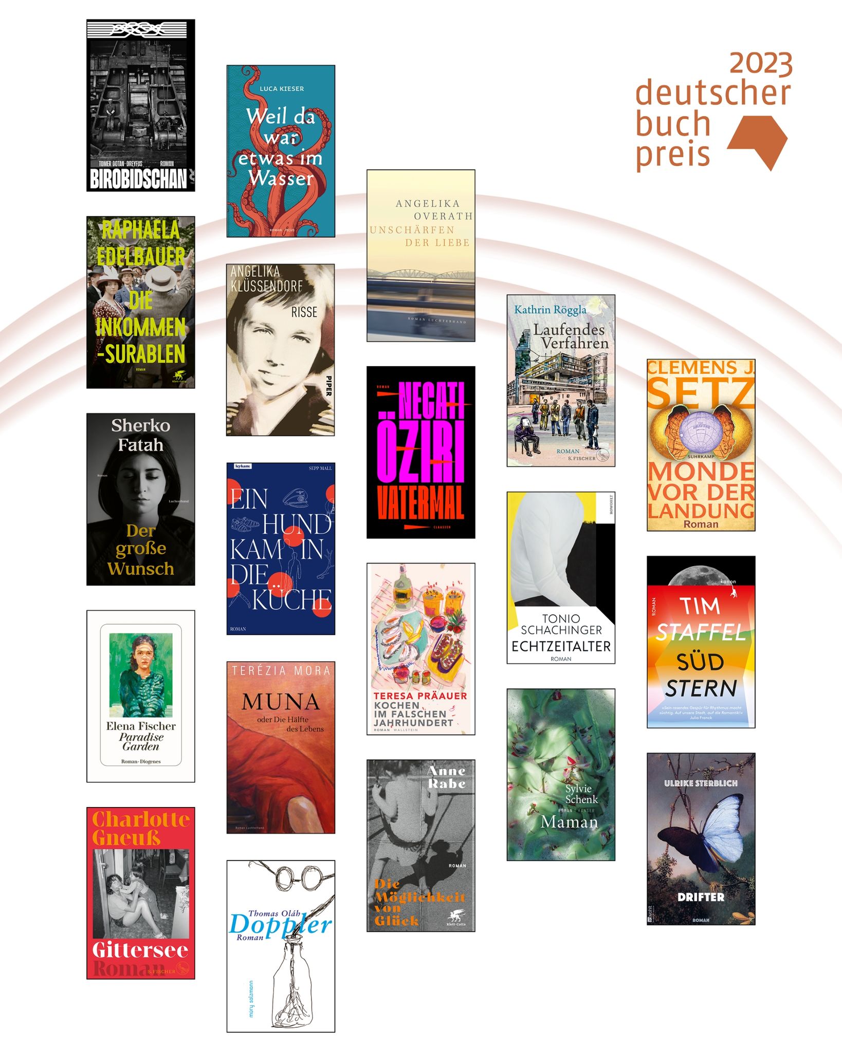 Longlist für den Deutschen Buchpreis  – viele Newcomer 